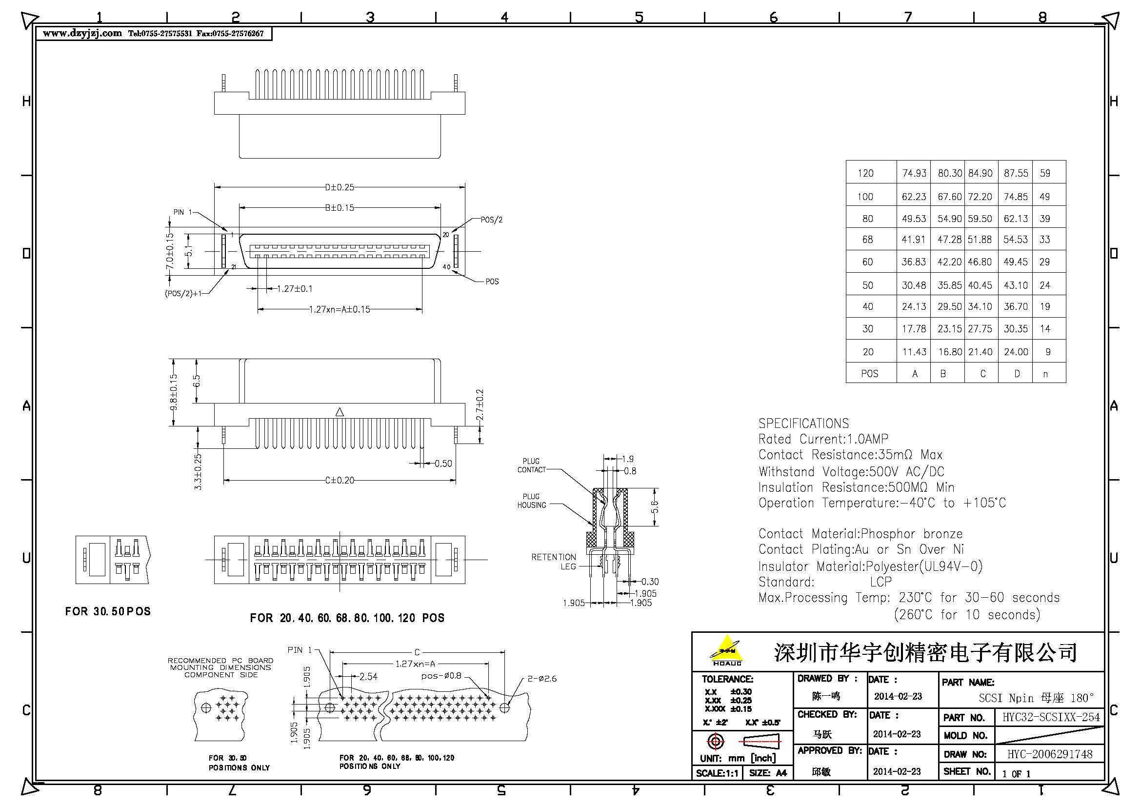 SCSI Npin 母座 180°产品图.jpg