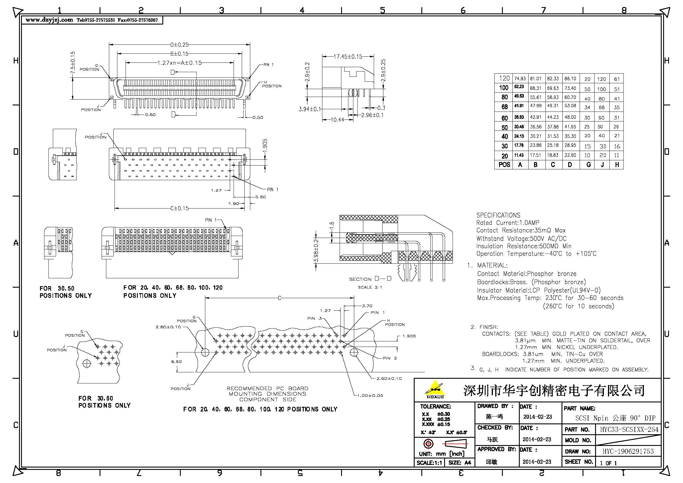 SCSI Npin 公座 90°DIP产品图.jpg