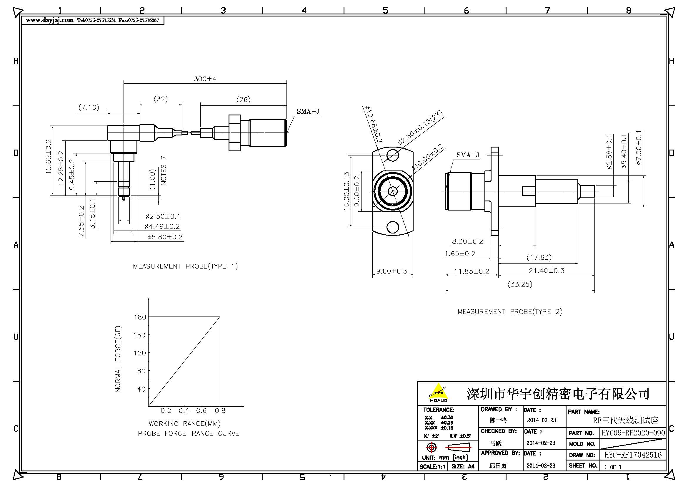 RF三代天线测试座产品图_页面_2.jpg