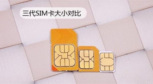 SIM,MICRO,NANO区别