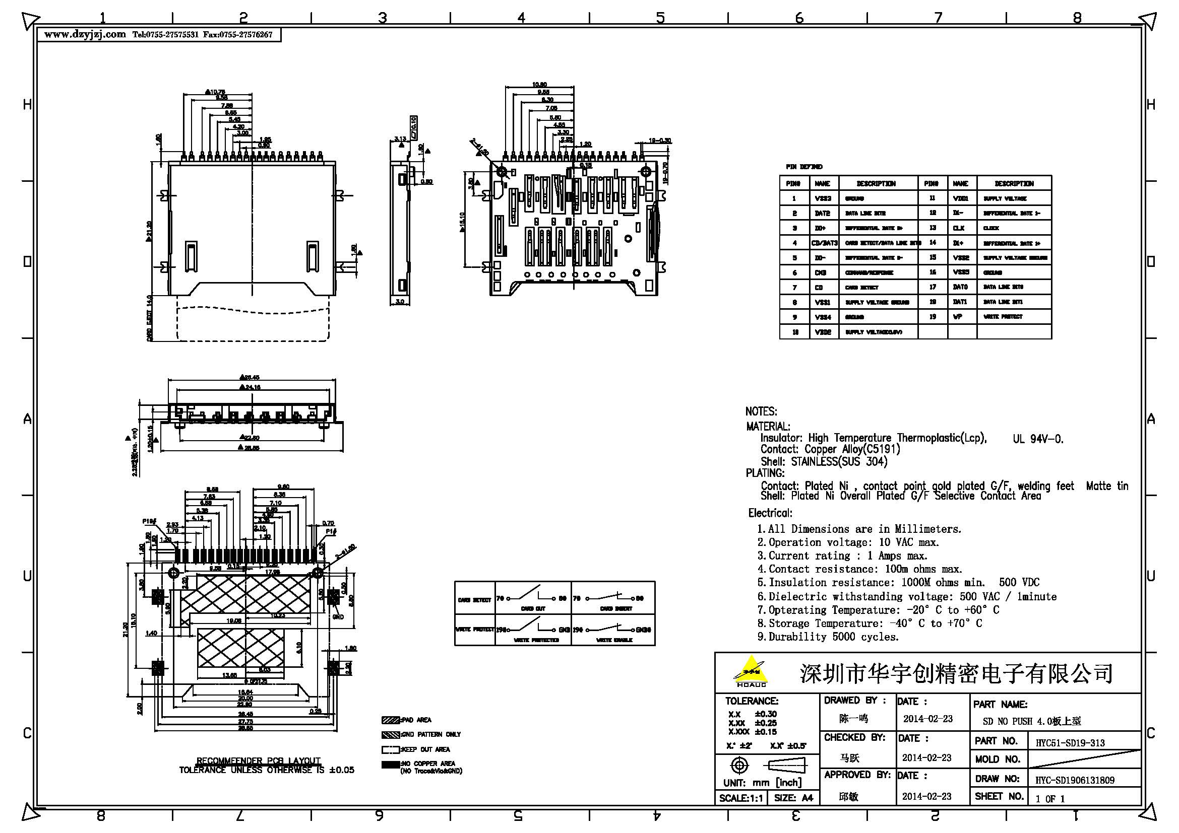 SD NO PUSH 4.0板上型产品图_页面_1.jpg