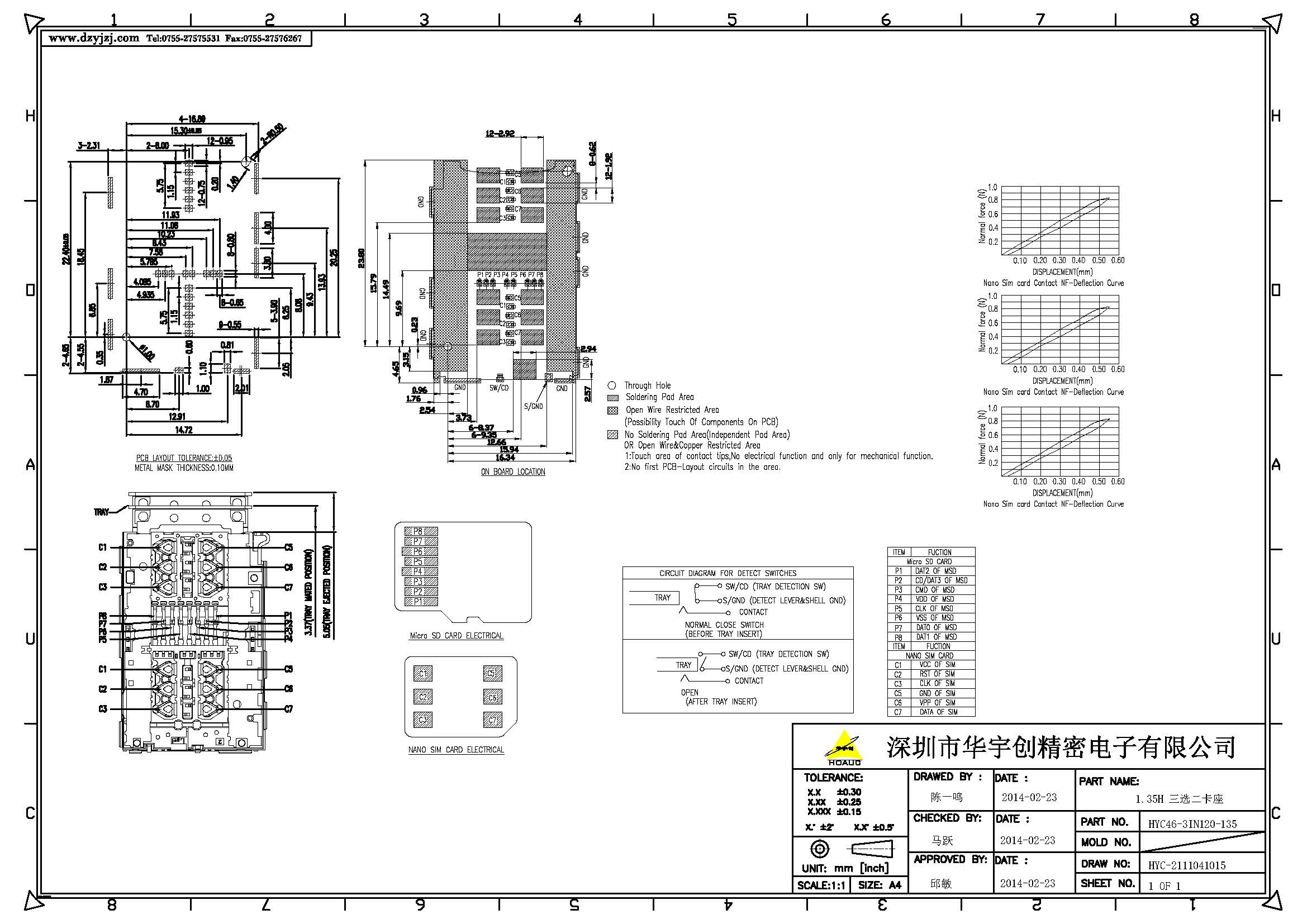 1.35H 三选二卡座产品图_页面_2.jpg