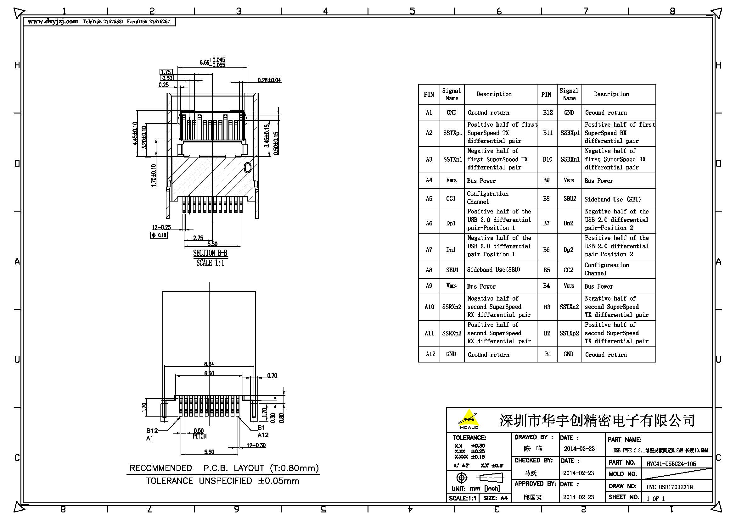 USB TYPE C 3.1母座夹板间距0.8MM 长度10.5MM产品图_页面_2.jpg