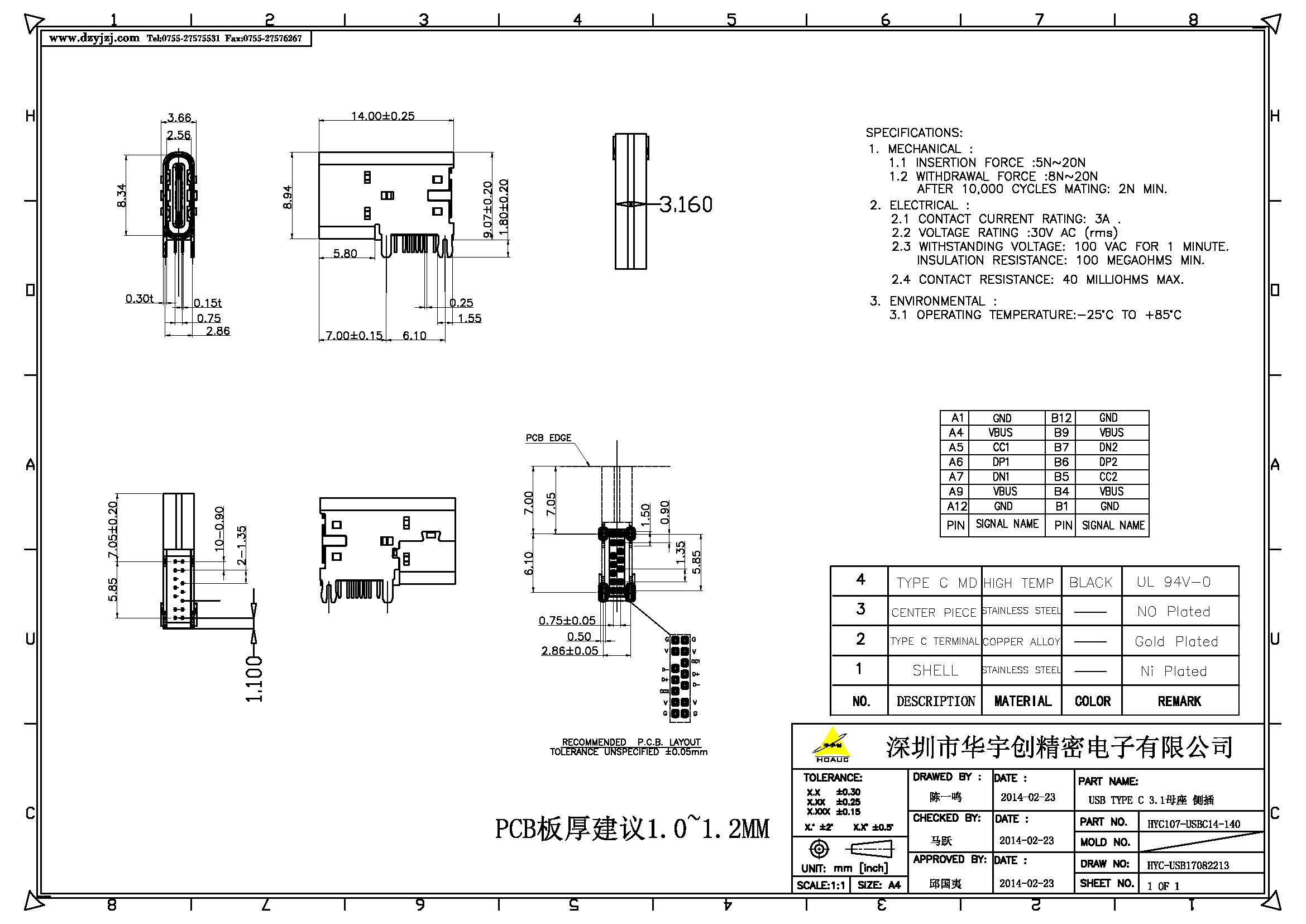 USB TYPE C 3.1母座 侧插产品图.jpg
