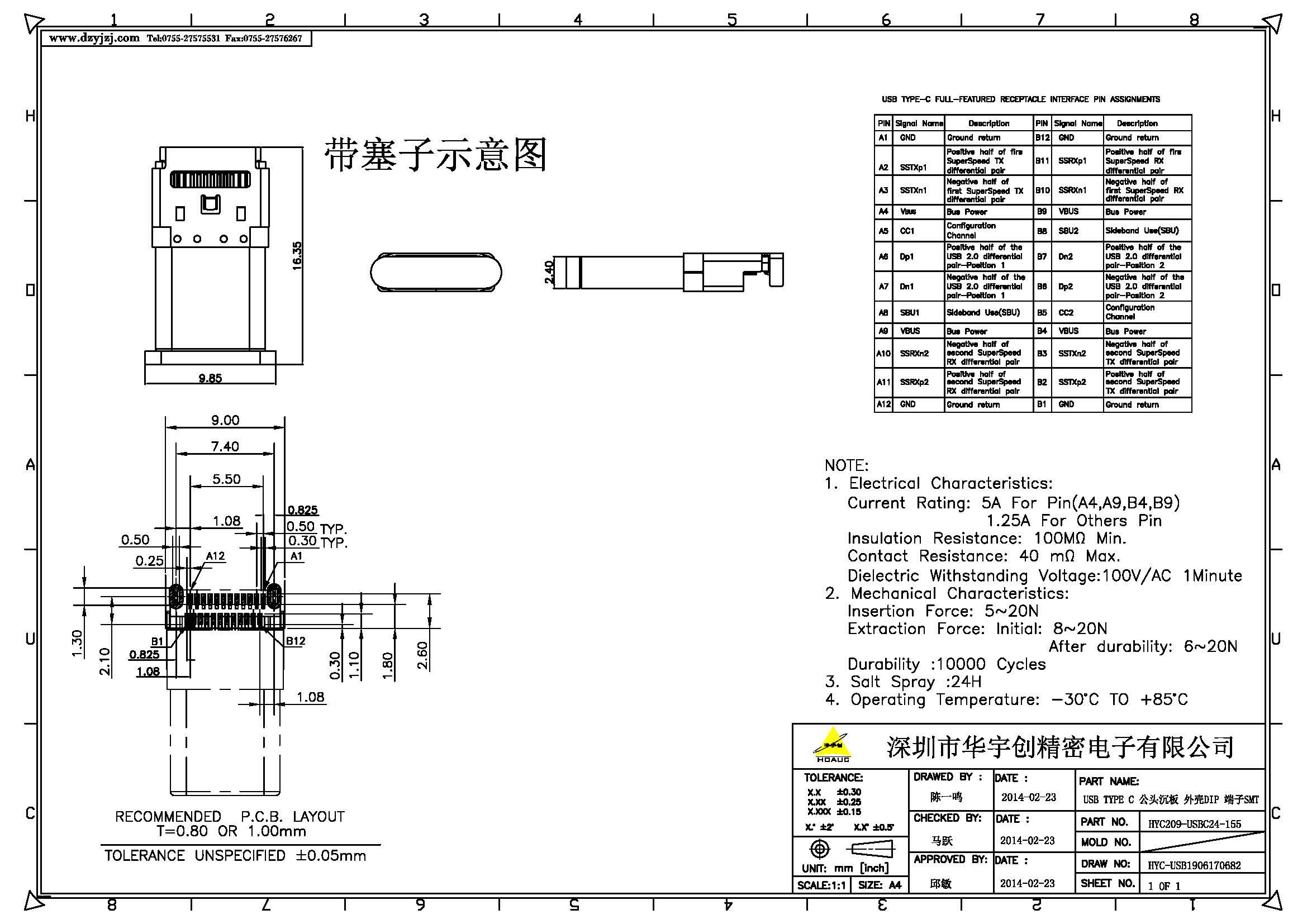 USB TYPE C 公头沉板 外壳DIP 端子SMT产品图_页面_2.jpg