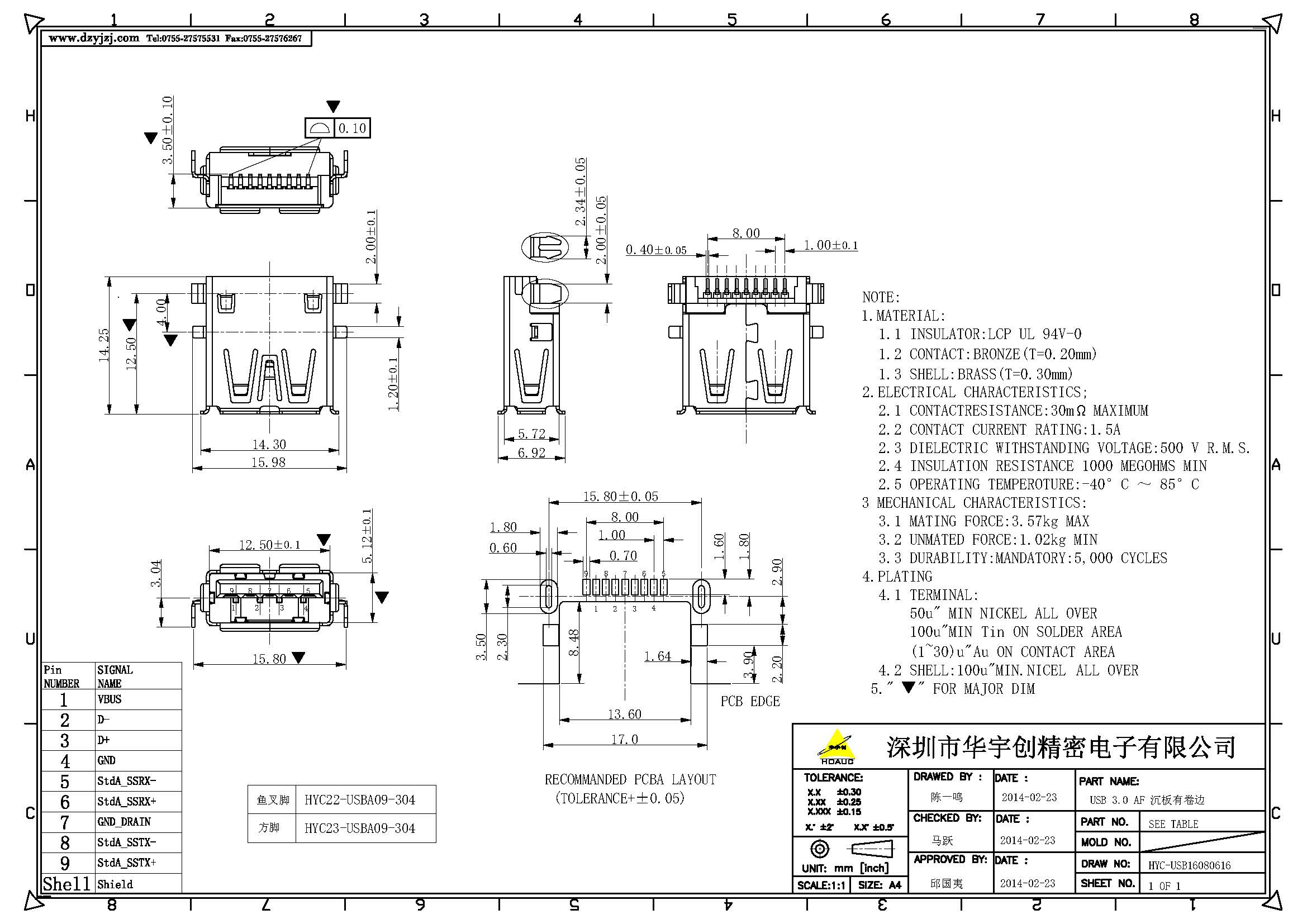USB 3.0 AF 沉板有卷边 鱼叉脚.jpg