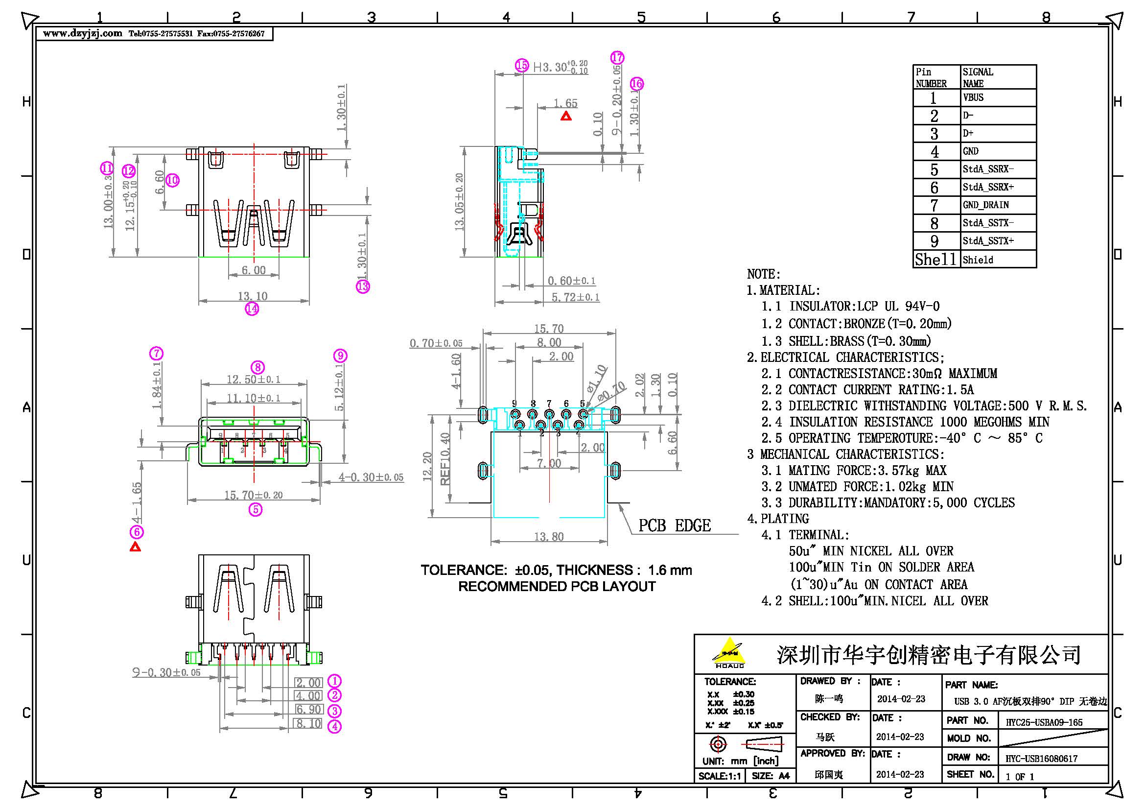 USB 3.0 AF沉板 端子双排90°DIP 无卷边产品图.jpg