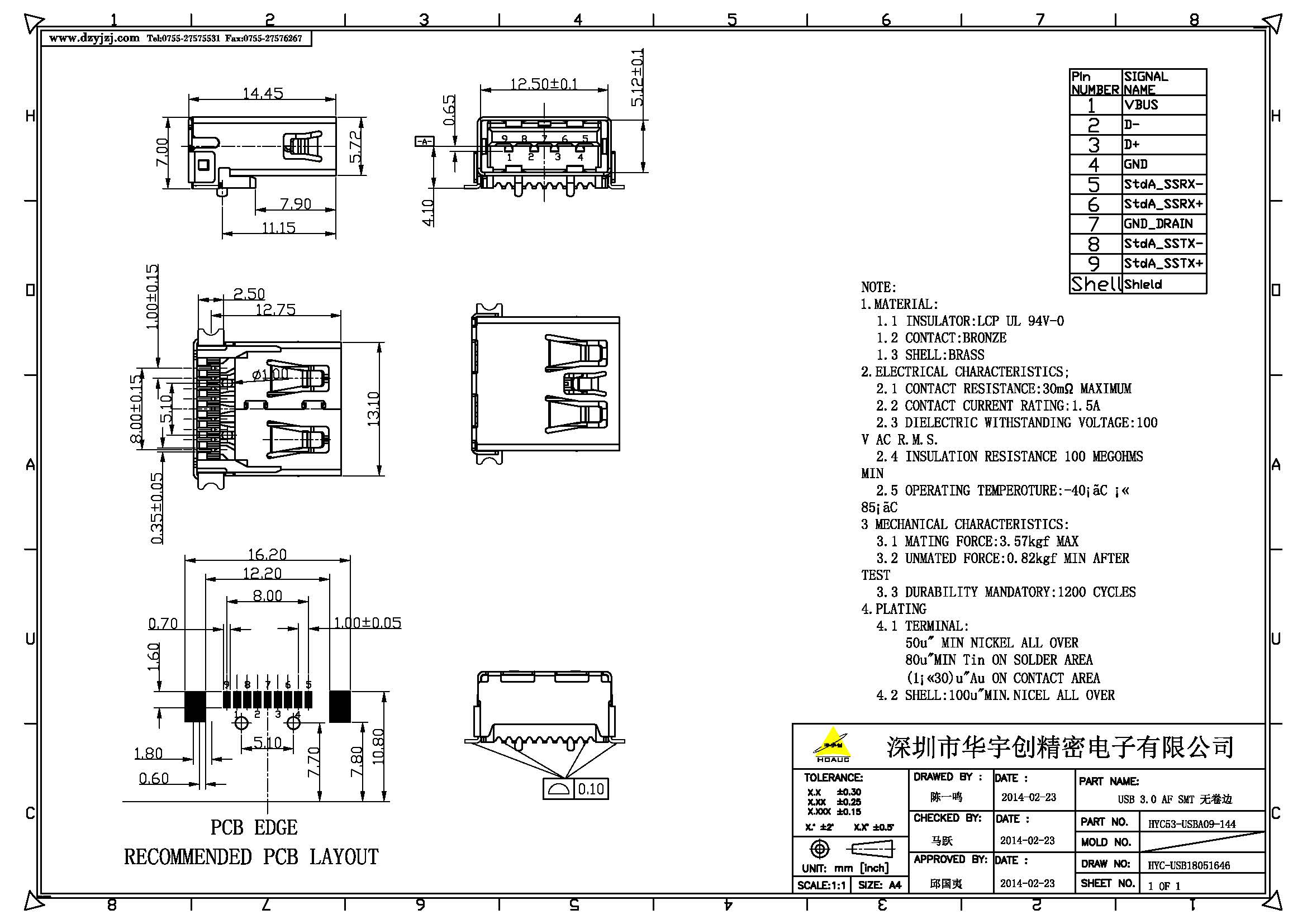 USB 3.0 AF SMT 无卷边产品图.jpg