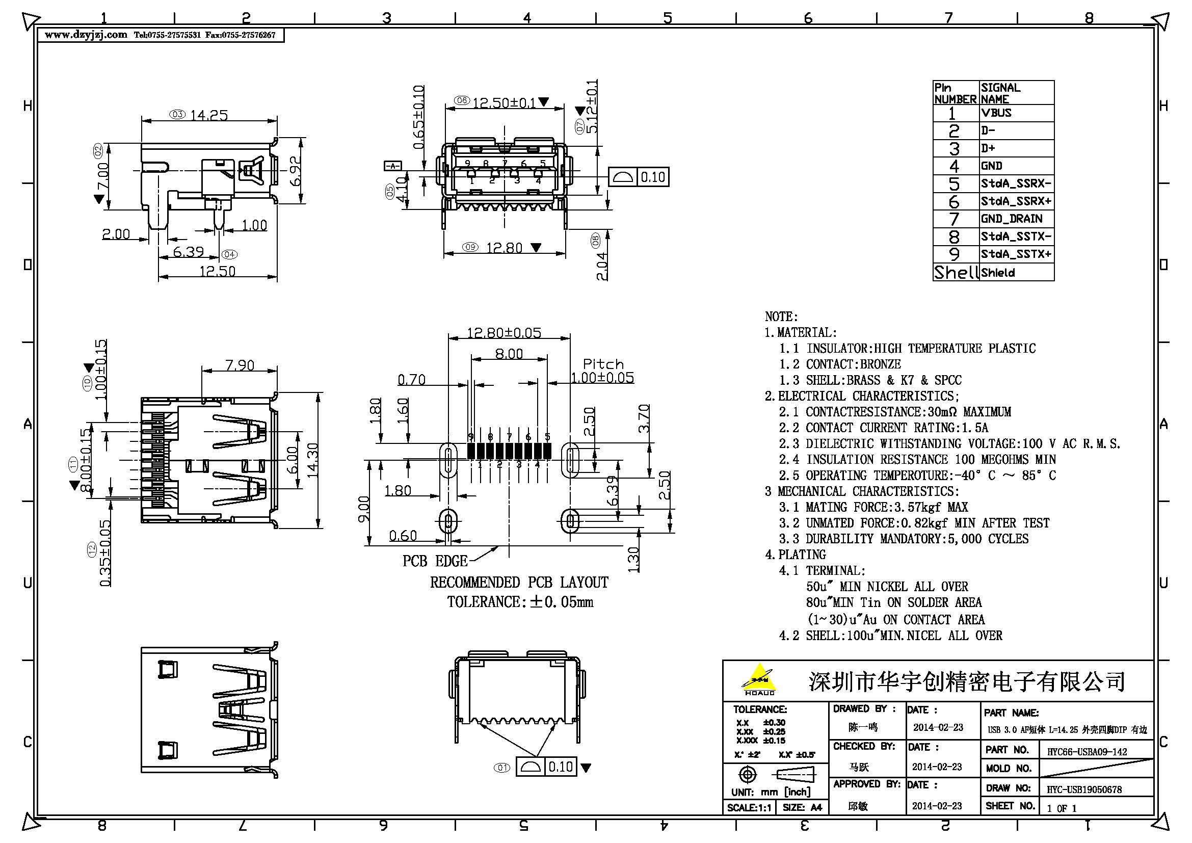 USB 3.0 AF短体 L=14.25 外壳四脚DIP 有卷边产品图.jpg