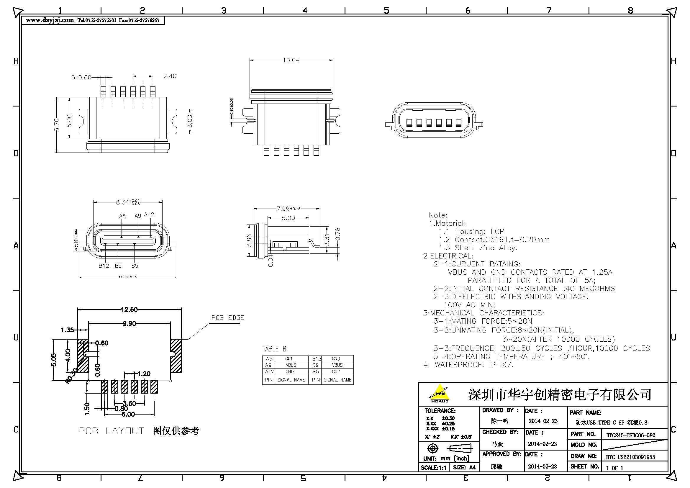 防水USB TYPE C 6P 沉板0.8产品图.jpg