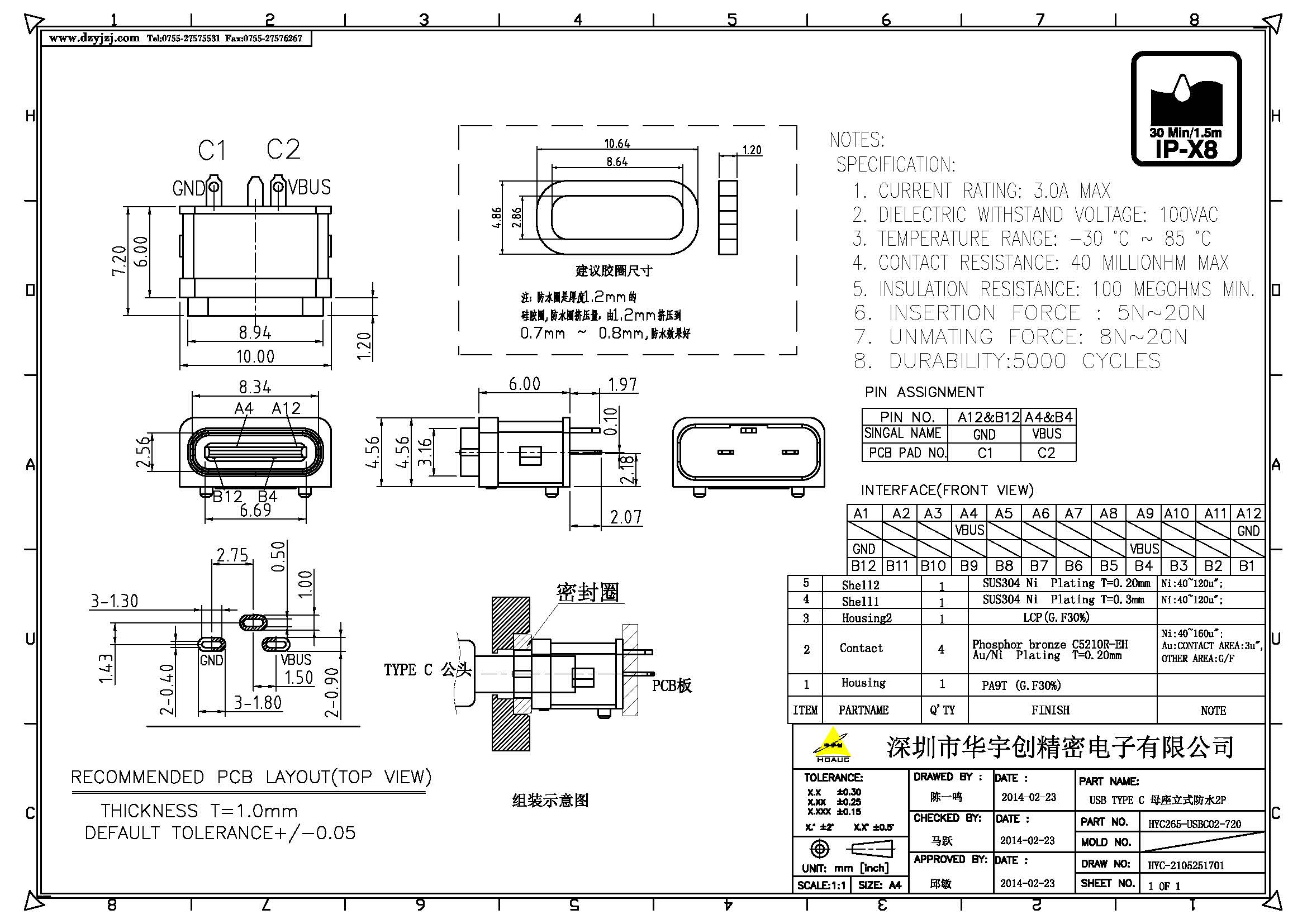 USB TYPE C 母座立式防水2P产品图.jpg