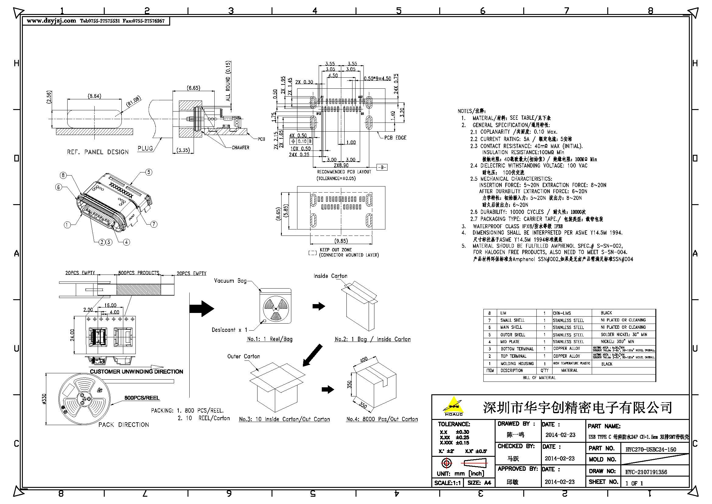 USB TYPE C 母座防水24P CH=1.5 端子双排SMT 带铁壳_页面_2.jpg