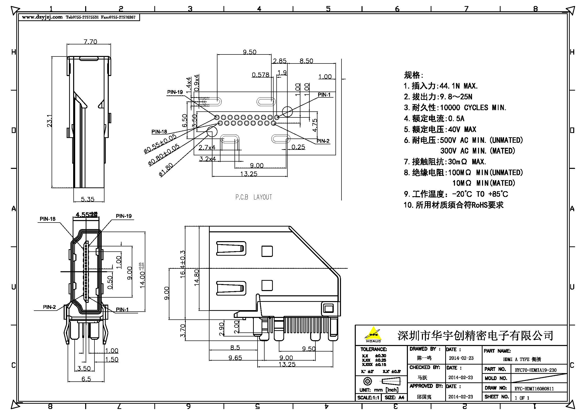 HDMI A TYPE 侧插产品图.jpg