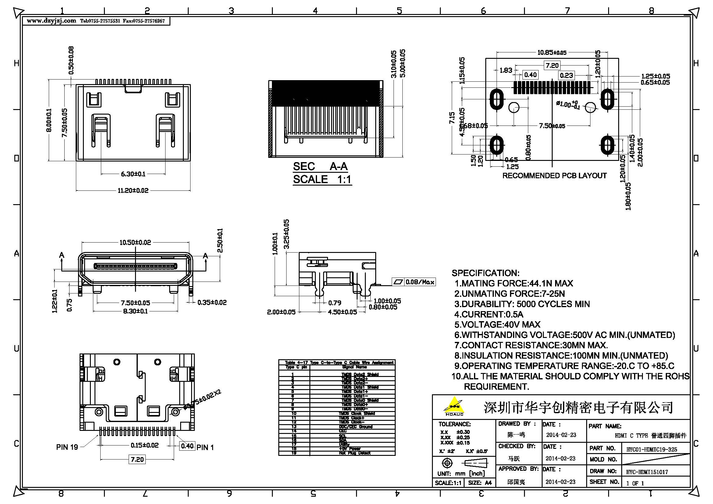 HDMI C TYPE 普通四脚插件产品图.jpg