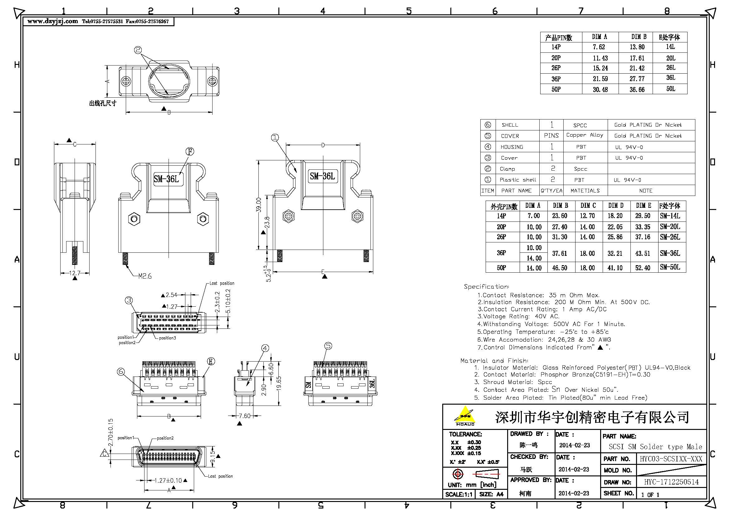 SCSI SM Solder type Male产品图.jpg
