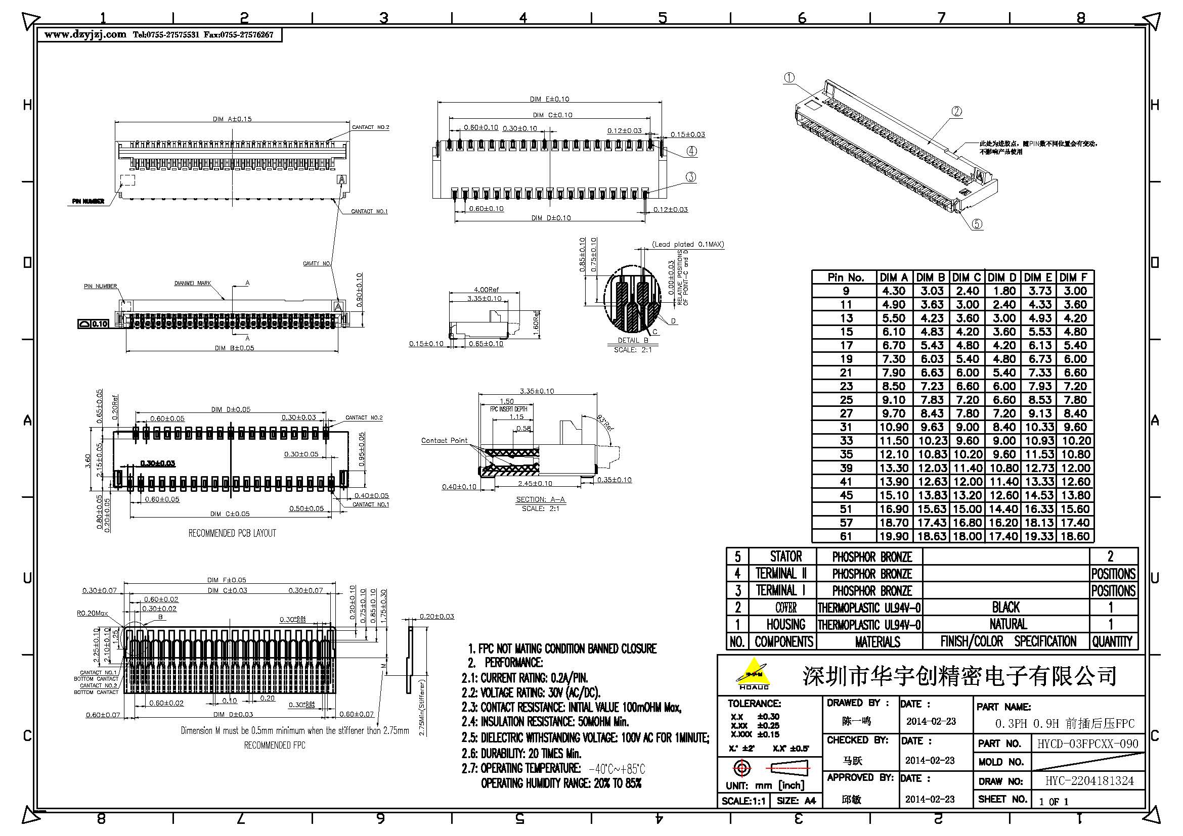 0.3PH 0.9H 前插后压FPC产品图.jpg