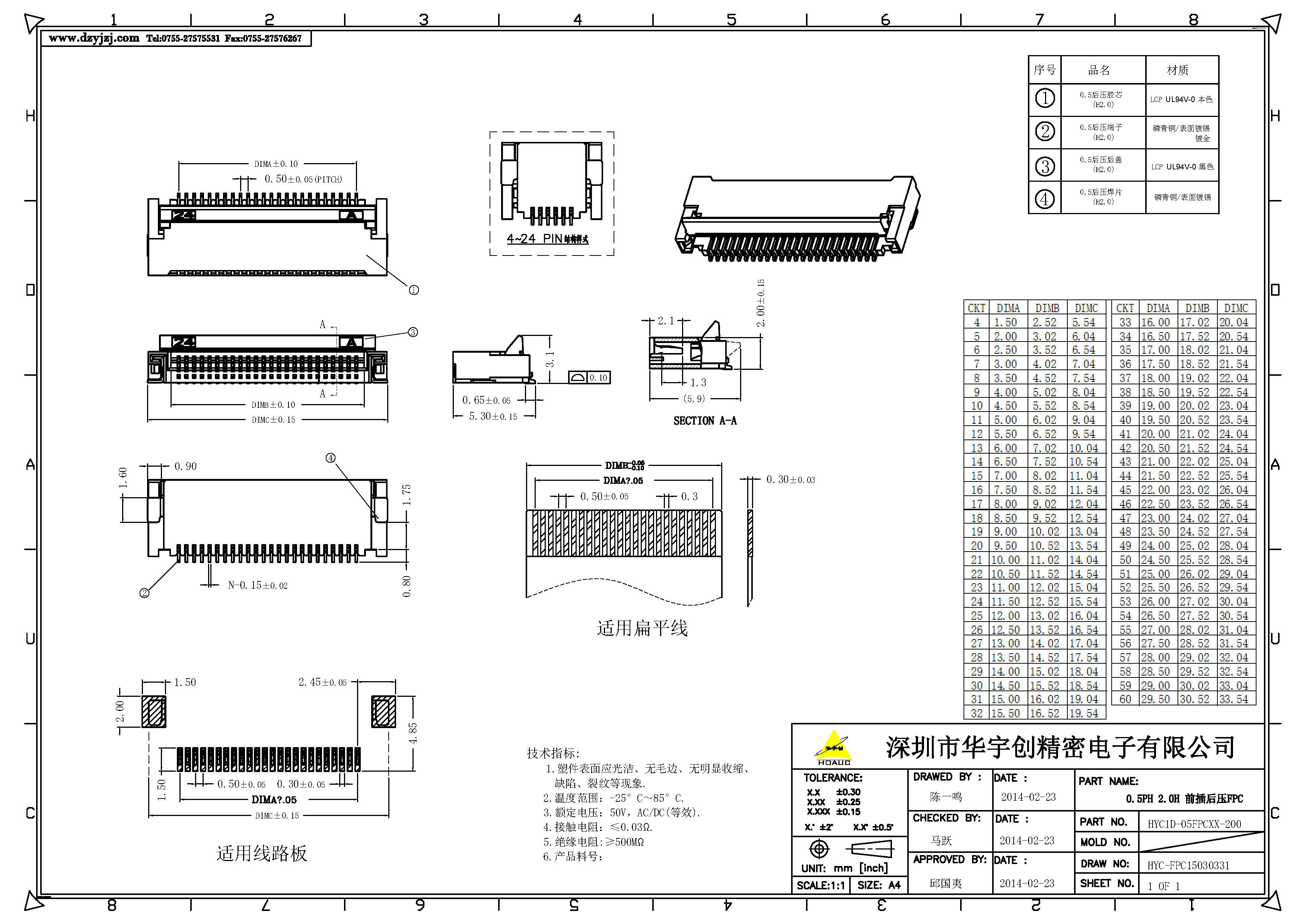 0.5PH 2.0H 前插后压FPC产品图.jpg
