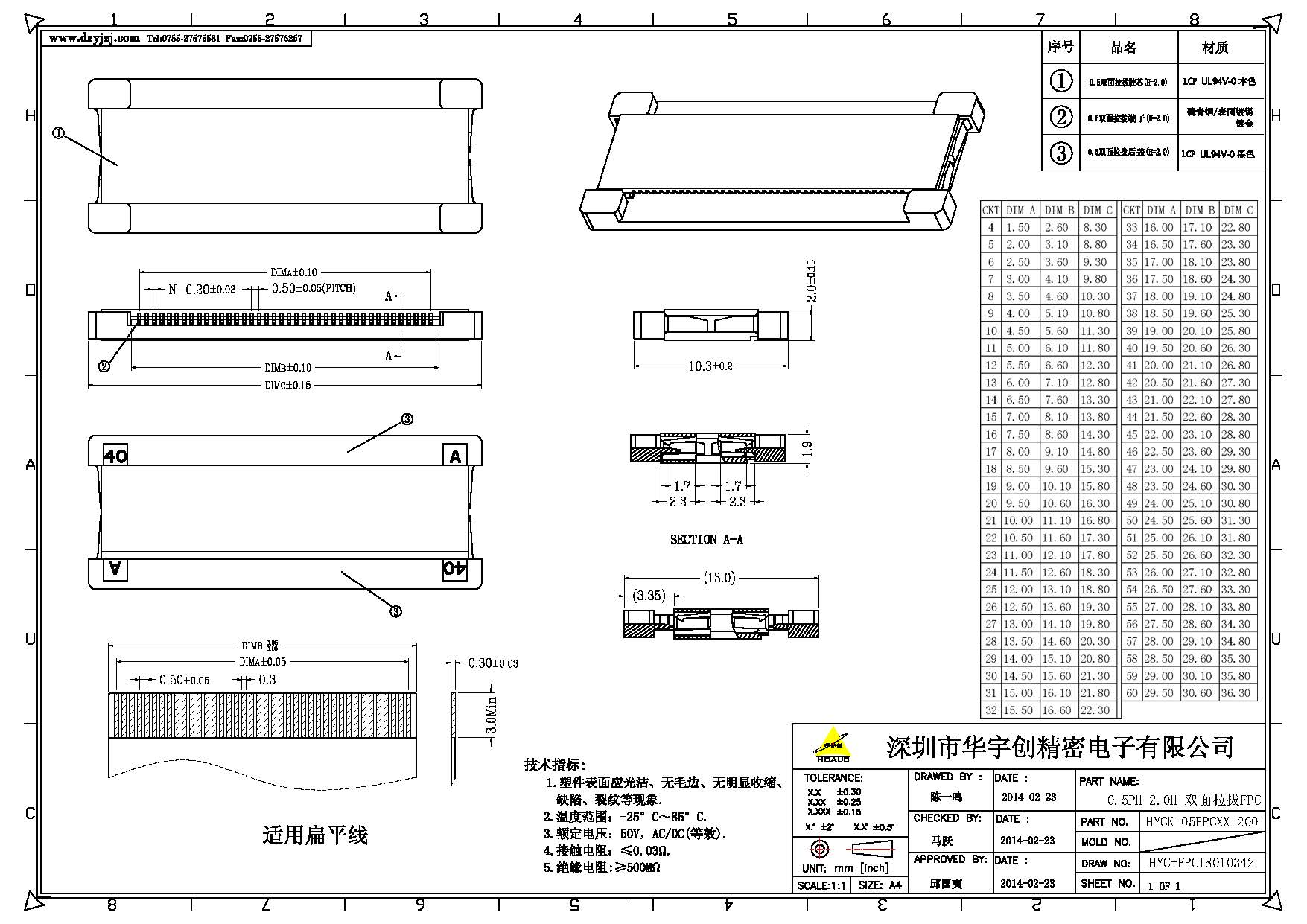 0.5PH 2.0H 双面拉拔FPC产品图.jpg
