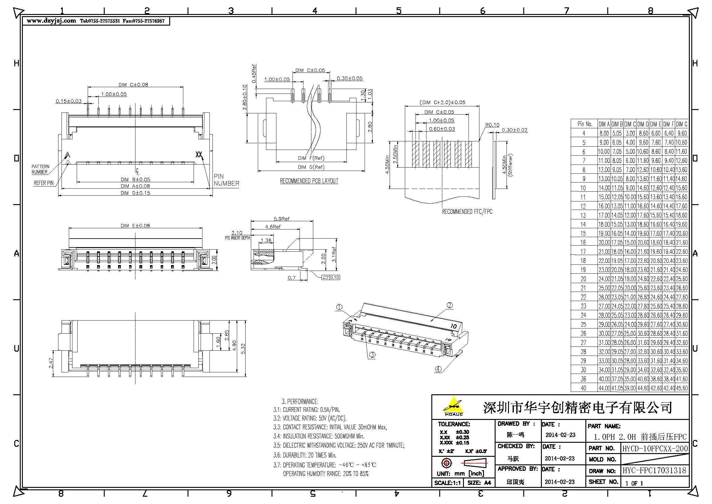 1.0PH 2.0H 前插后压FPC产品图.jpg