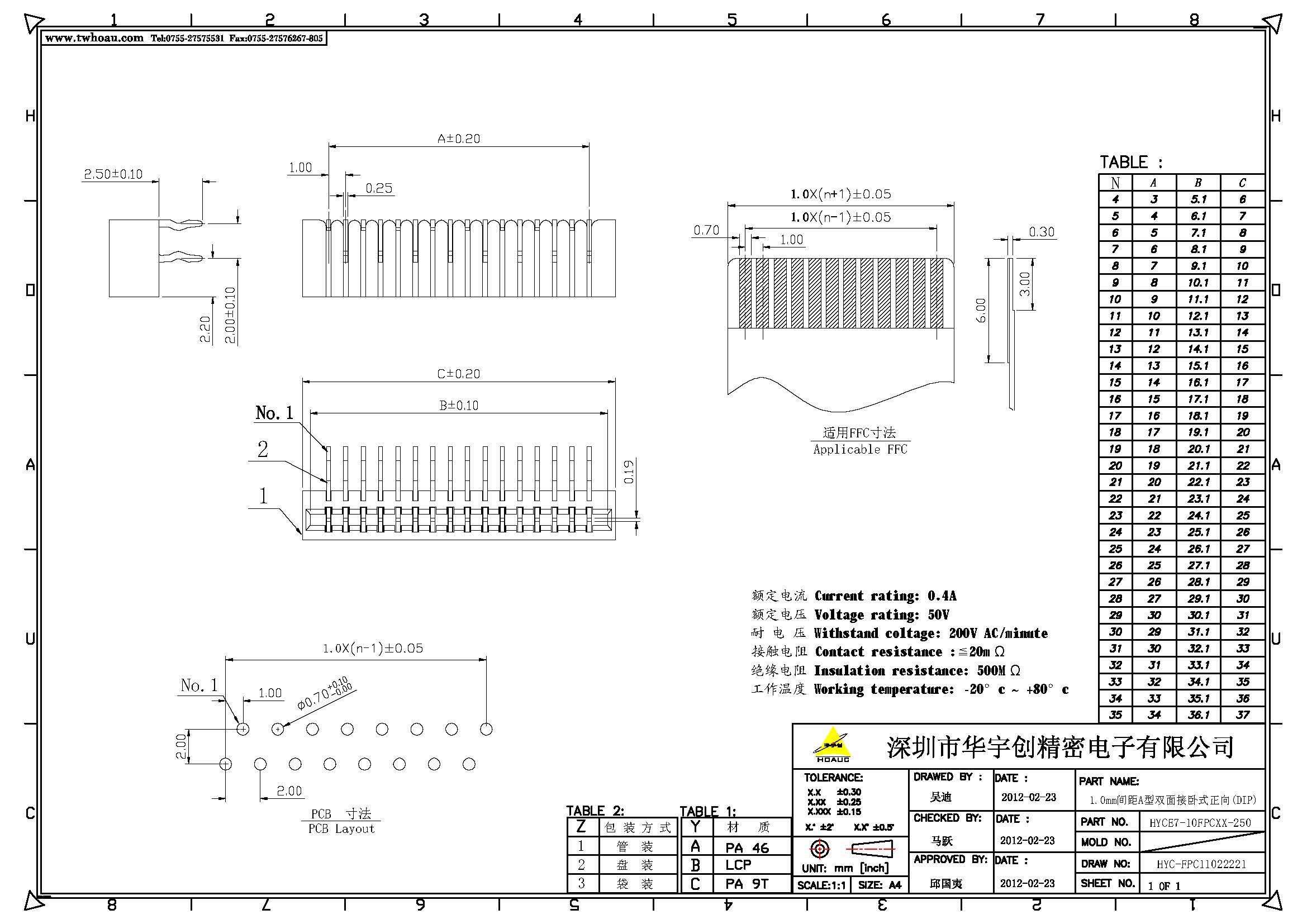 1.0mmA型双面接卧式正向（DIP）产品图.jpg