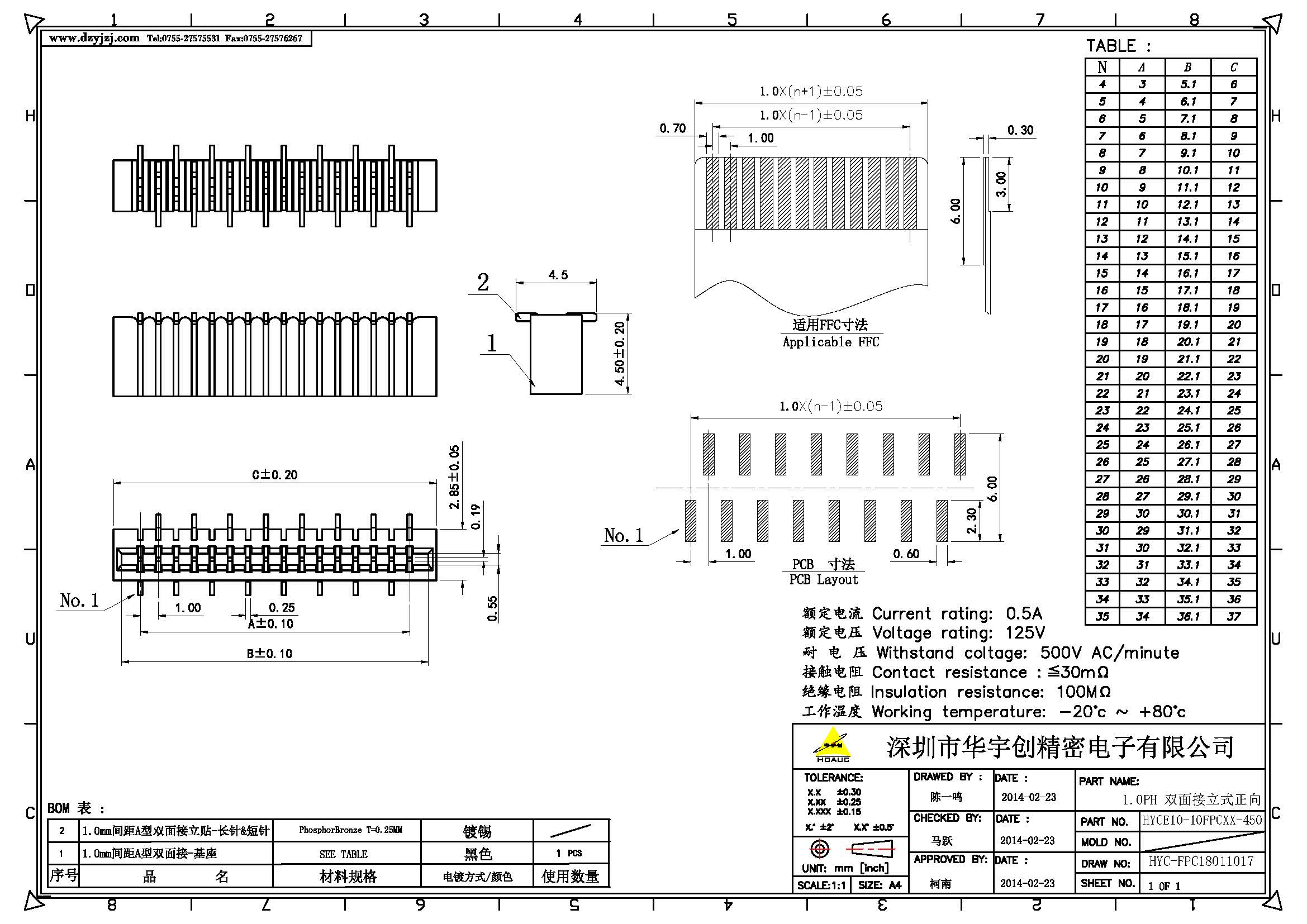 1.0PH A型双面接立式正向产品图.jpg