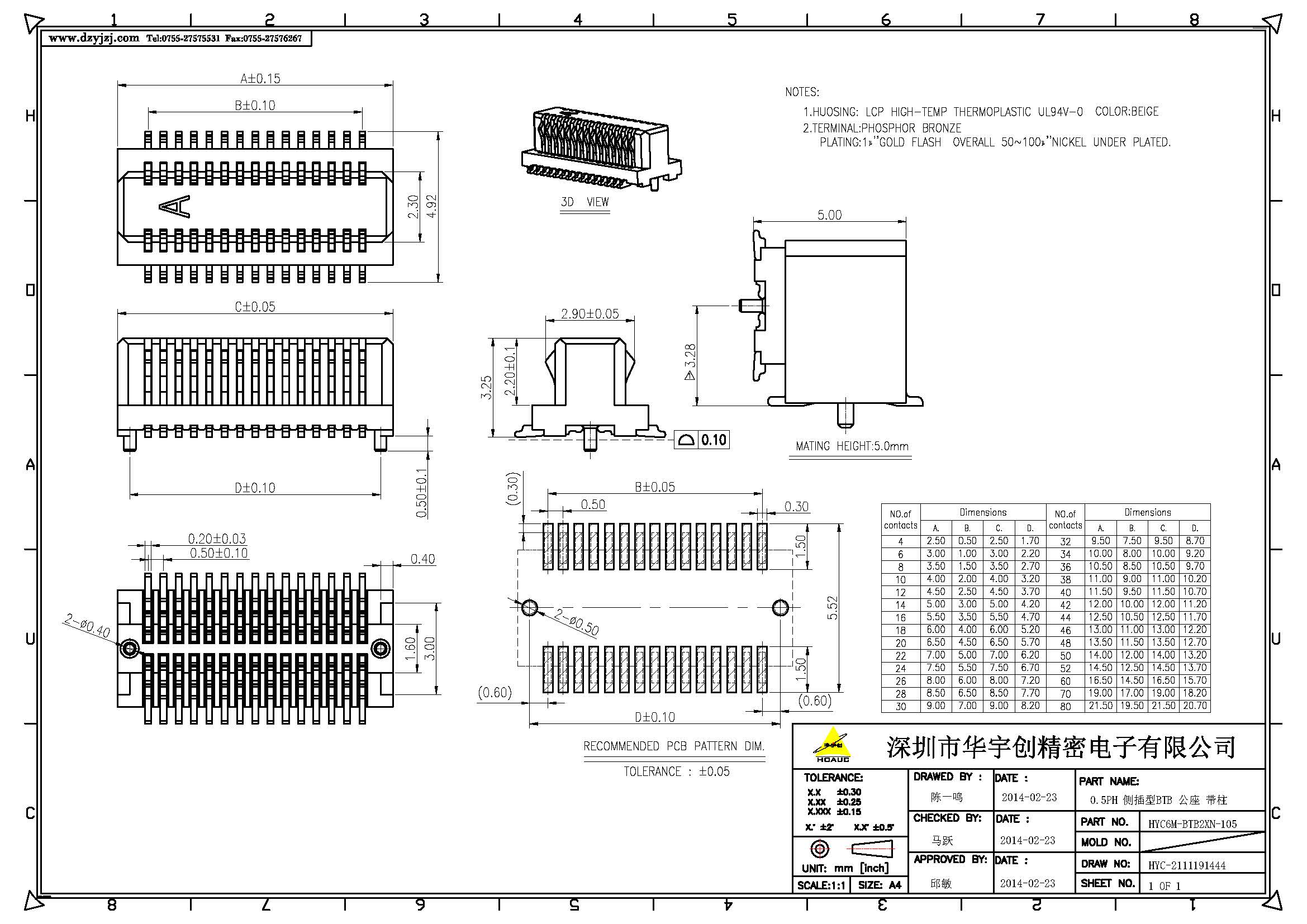 0.5PH 侧插型BTB 带柱产品图_页面_1.jpg