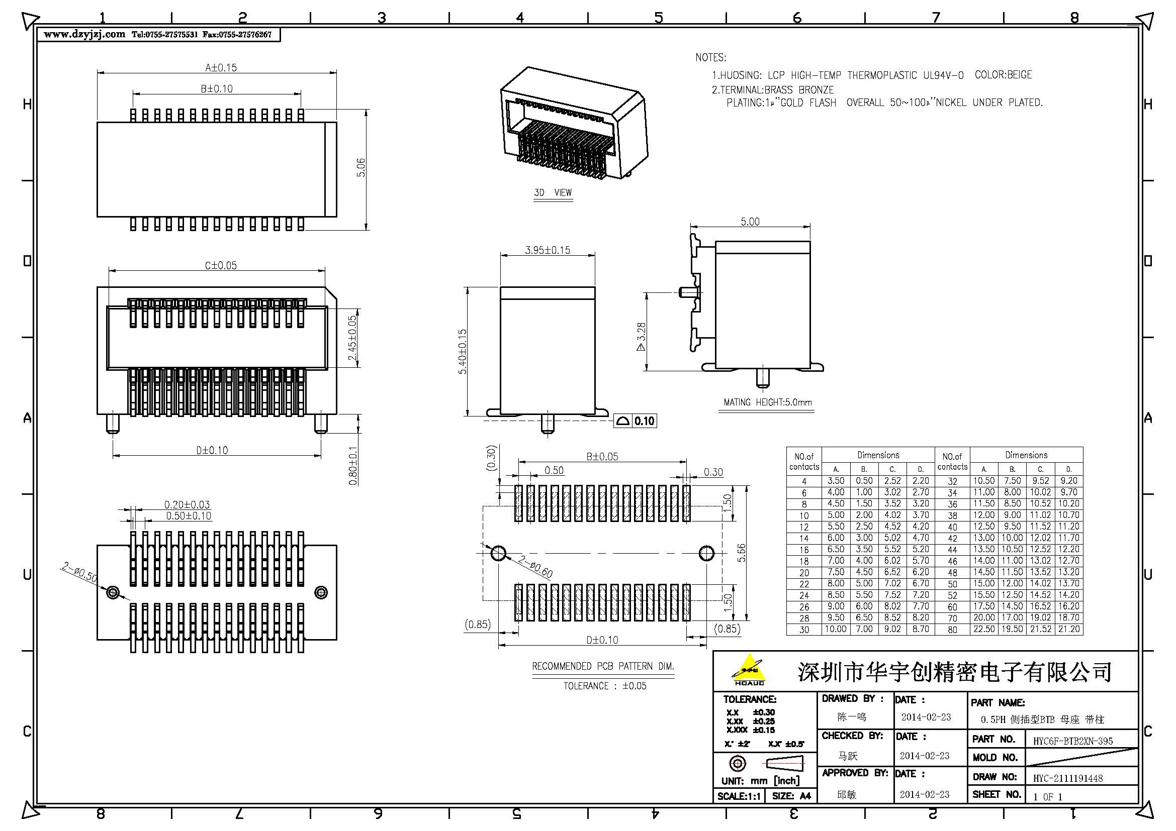 0.5PH 侧插型BTB 带柱产品图_页面_2.jpg