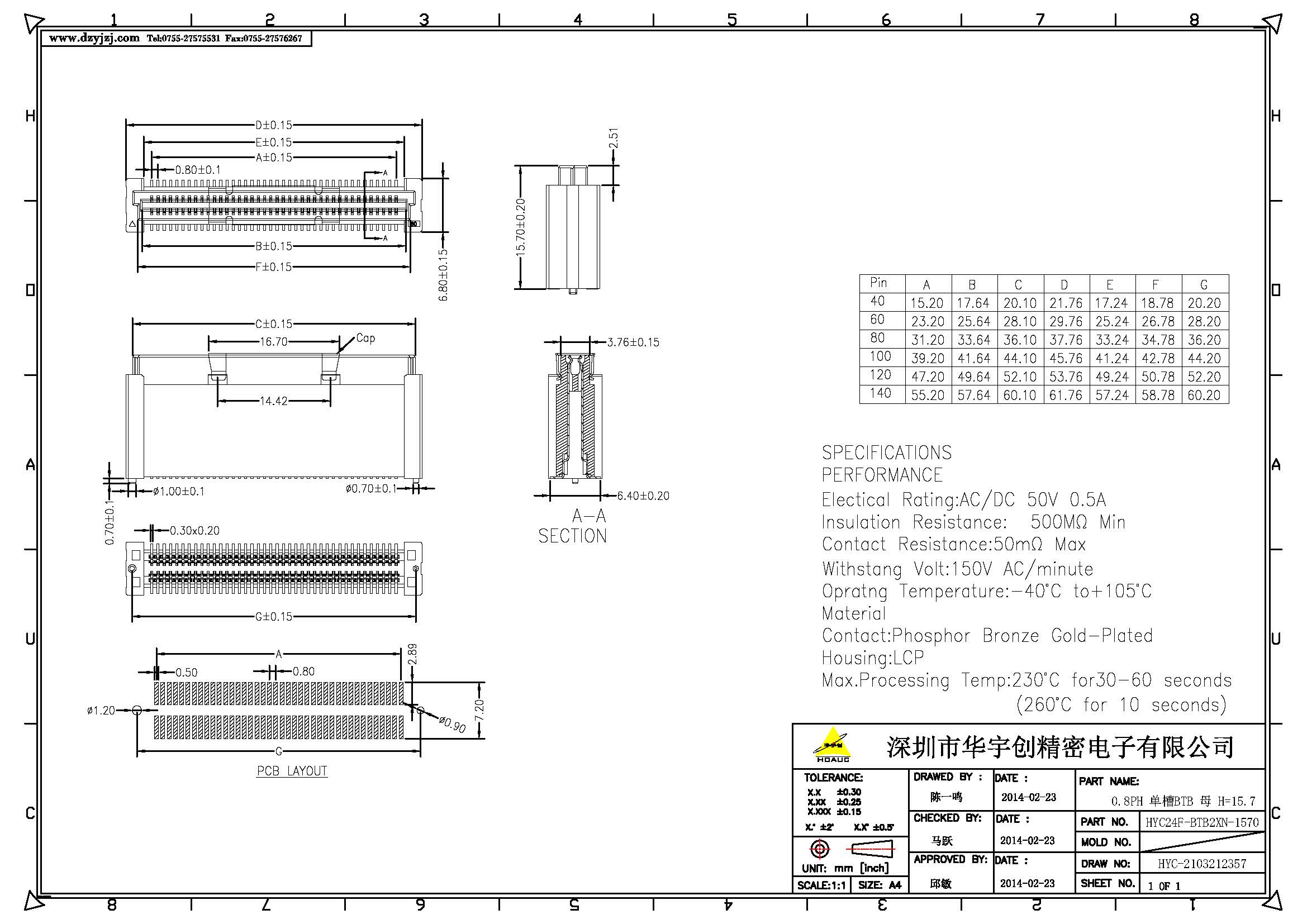 0.8PH 单槽BTB 母 H=15.7产品图.jpg