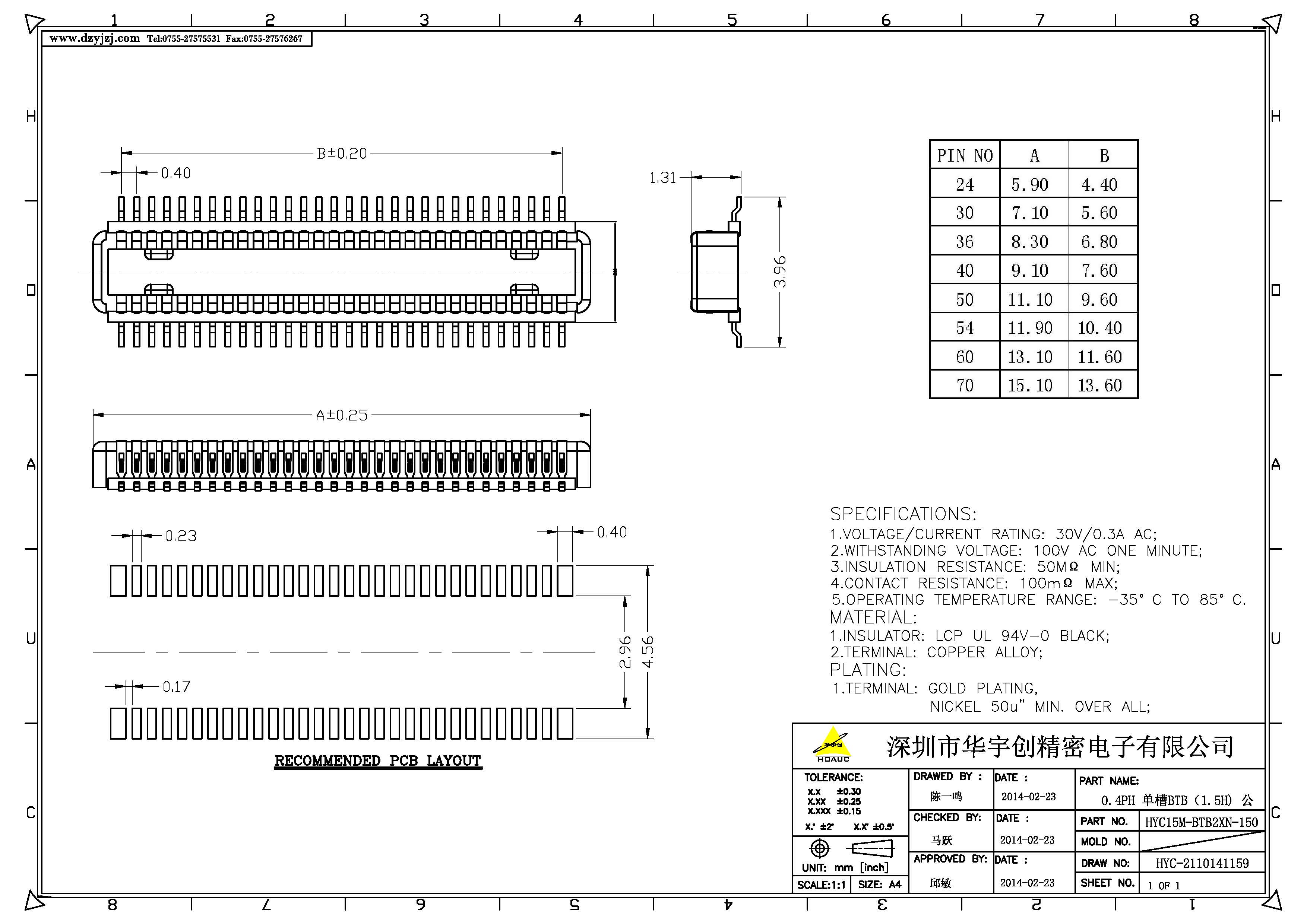 0.4PH 单槽BTB（1.5H) 产品图_页面_1.jpg