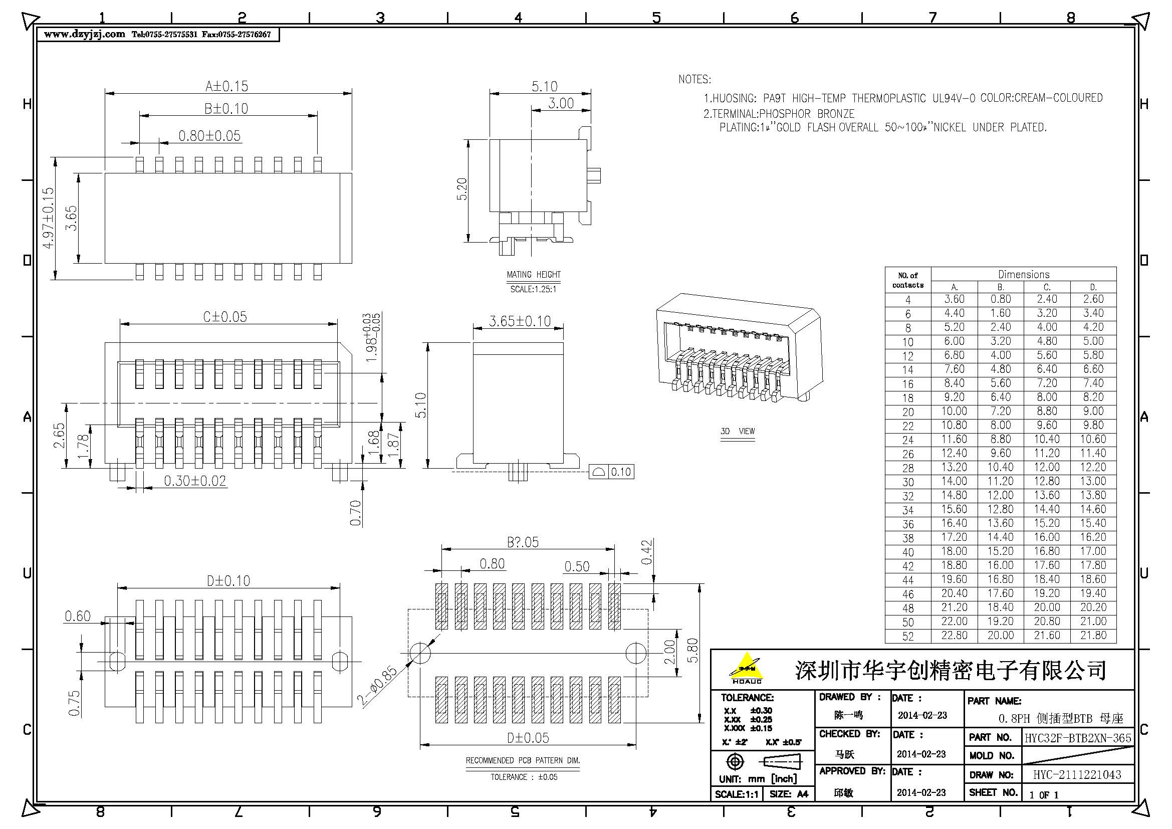 0.8PH 侧插型BTB 产品图_页面_2.jpg
